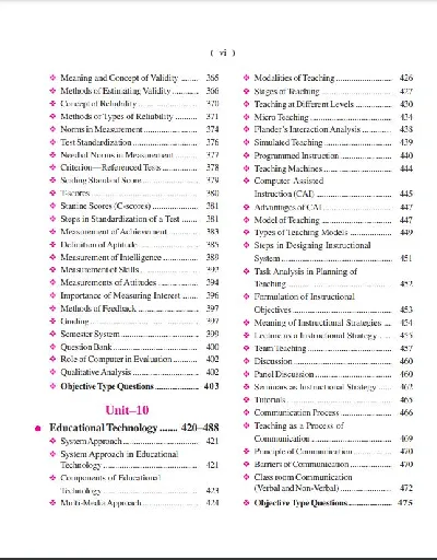 UGC-NET/JRF/SET Education (Paper II)