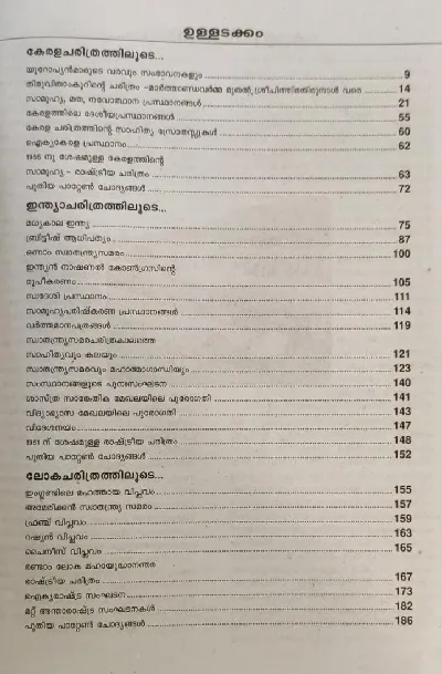 PSC Pareekshakalile Charithram - പി എസ്‌ സി പരീക്ഷകളിലെ ചരിത്രം 