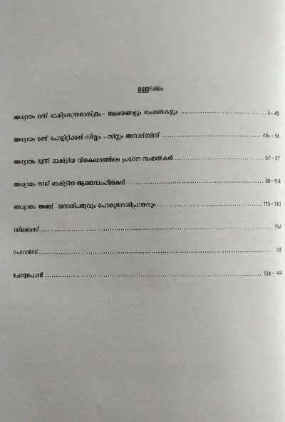 Political Science Ideas, Concepts & Ideologies | BA Political Science Complementary Course Semester 3&4 | Calicut University | രാഷ്ട്രതന്ത്രശാസ്ത്രം ആശയങ്ങളും, സംജ്ഞകളും തത്വശാസ്ത്രങ്ങളും