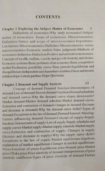 Microeconomics | BA Economics Semester 1 | Calicut University