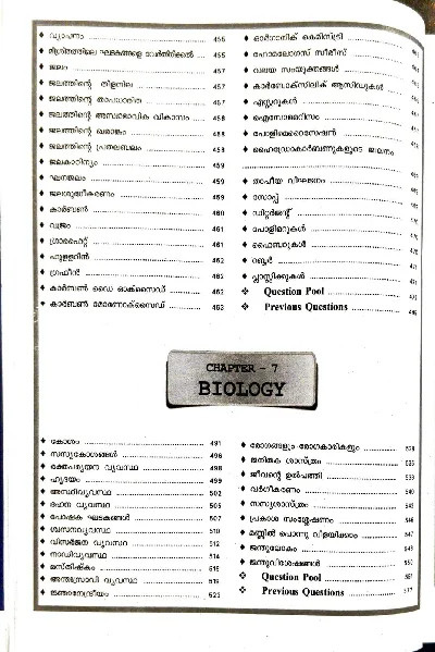 PSC + SCERT | PSC Samagra Padyashala | New PSC Pattern - സമഗ്ര പാഠ്യശാല - Spark Publications