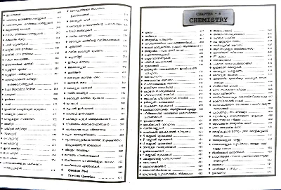 PSC + SCERT | PSC Samagra Padyashala | New PSC Pattern - സമഗ്ര പാഠ്യശാല - Spark Publications