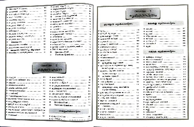 PSC + SCERT | PSC Samagra Padyashala | New PSC Pattern - സമഗ്ര പാഠ്യശാല - Spark Publications
