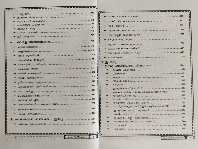Kerala PSC Police Constable Civil Police Officer Rank File New Pattern | Anand Publications