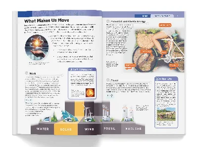 Knowledge Encyclopedia | Science