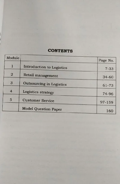 Introduction to Retail Management | BBA Semester 6, MG University