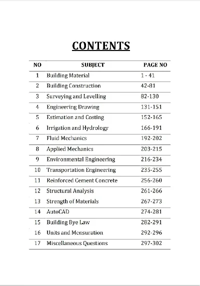 Objectives in Civil Engineering 5000+ Questions | PSC Winner