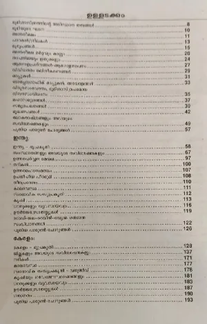 PSC Pareekshakalile Bhoomishastram - പി എസ്  സി  പരീക്ഷകളിലെ ഭൂമിശാസ്ത്രം 