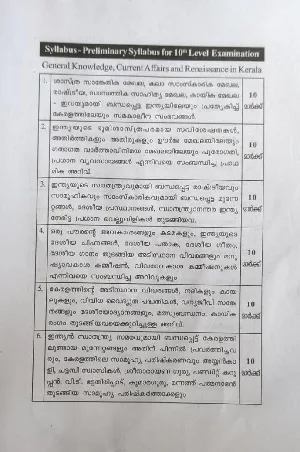 PSC 10th Level Prelims Model Question Bank - Village Field Assistant - LDC BEVCO - SCERT