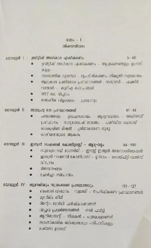 Adhunika India Charithram | ആധുനിക ഇന്ത്യാ ചരിത്രം | BA History Semester 1,2,3 & 4 | Calicut University