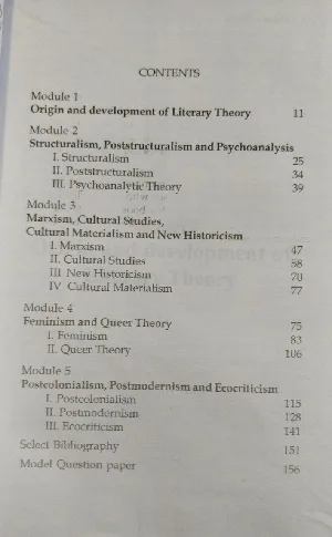 Literary Theory | BA English Language and Literature Semester 5 | Calicut University