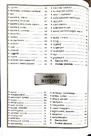 PSC + SCERT | PSC Samagra Padyashala | New PSC Pattern - സമഗ്ര പാഠ്യശാല - Spark Publications