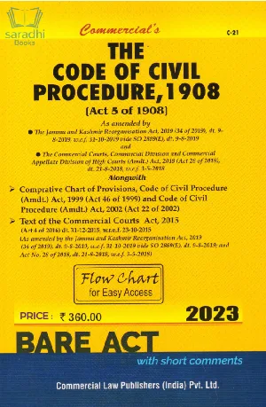 The Code of Civil Procedure, 1908 | Bare Act 2023