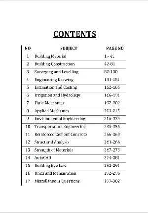 Objectives in Civil Engineering 5000+ Questions | PSC Winner