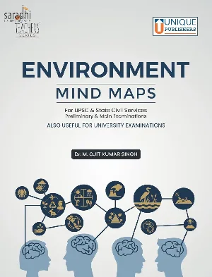 Environment Mind Maps , for UPSC & State Civil Services , Preliminary Main Examinations